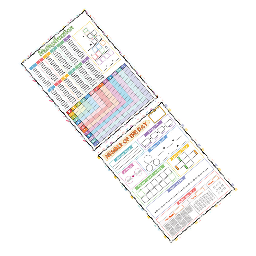 Kids Education Charts - 2 Pezzi Tabella di Moltiplicazione Cancellabile