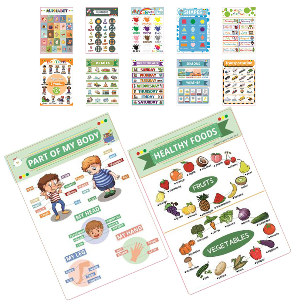 Kids Education Charts - 12 Poster Educativi in Inglese per
