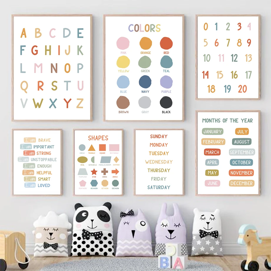 Kids Educational Poster - Poster Educativo in Inglese, Stampa su