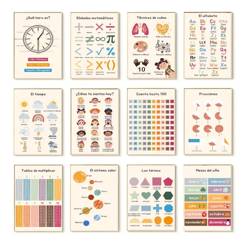 Kids Educational Poster - Poster su tela educativo in spagnolo,