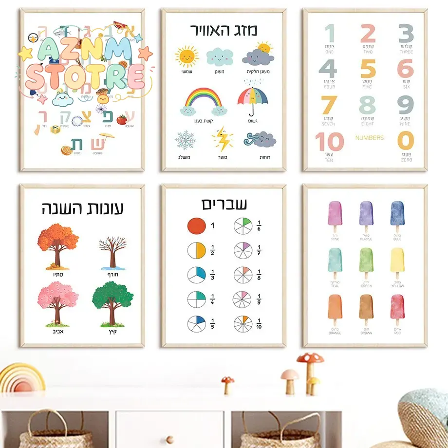 Kids Educational Poster - Dipinto su tela 2D: Alfabeto Ebraico