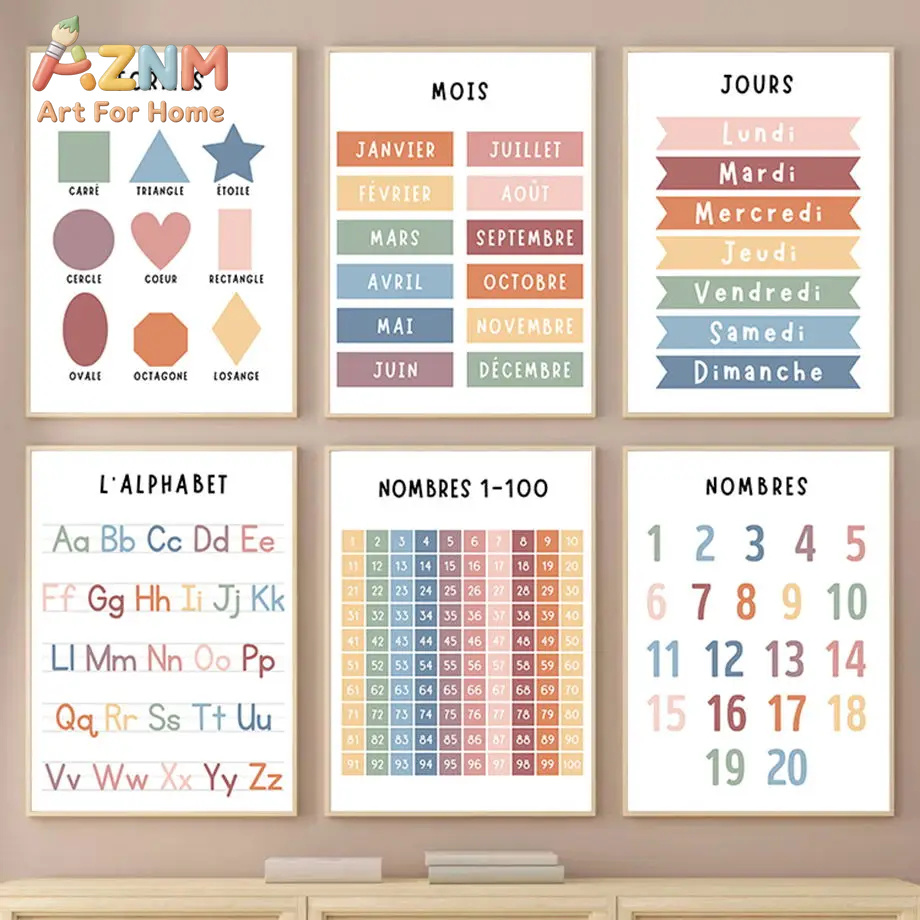 Dipinti su tela con numeri, al - Kids Educational Poster recensione e prezzo