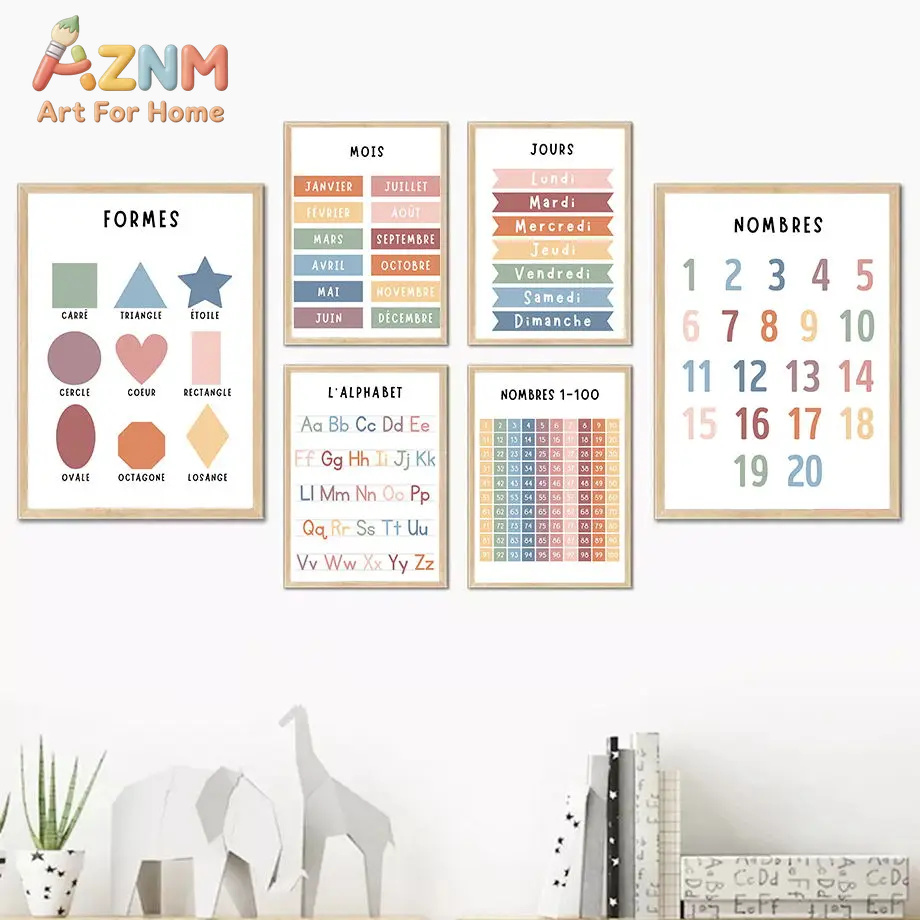 Dipinti su tela con numeri, al - Kids Educational Poster recensione e prezzo