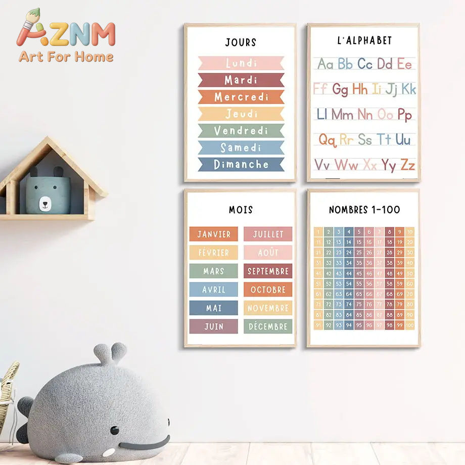 Dipinti su tela con numeri, al - Kids Educational Poster recensione e prezzo