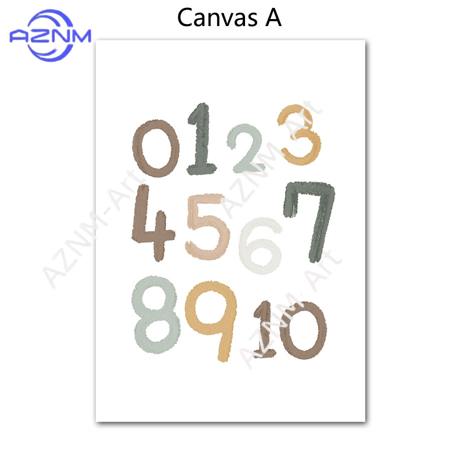 1/2 Pezzi Poster Educativi con - Kids Educational Poster recensione e prezzo