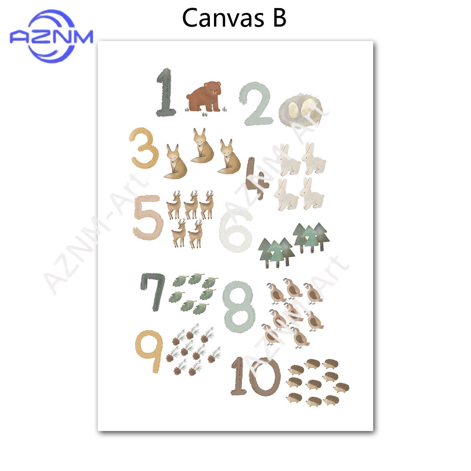 1/2 Pezzi Poster Educativi con - Kids Educational Poster recensione e prezzo