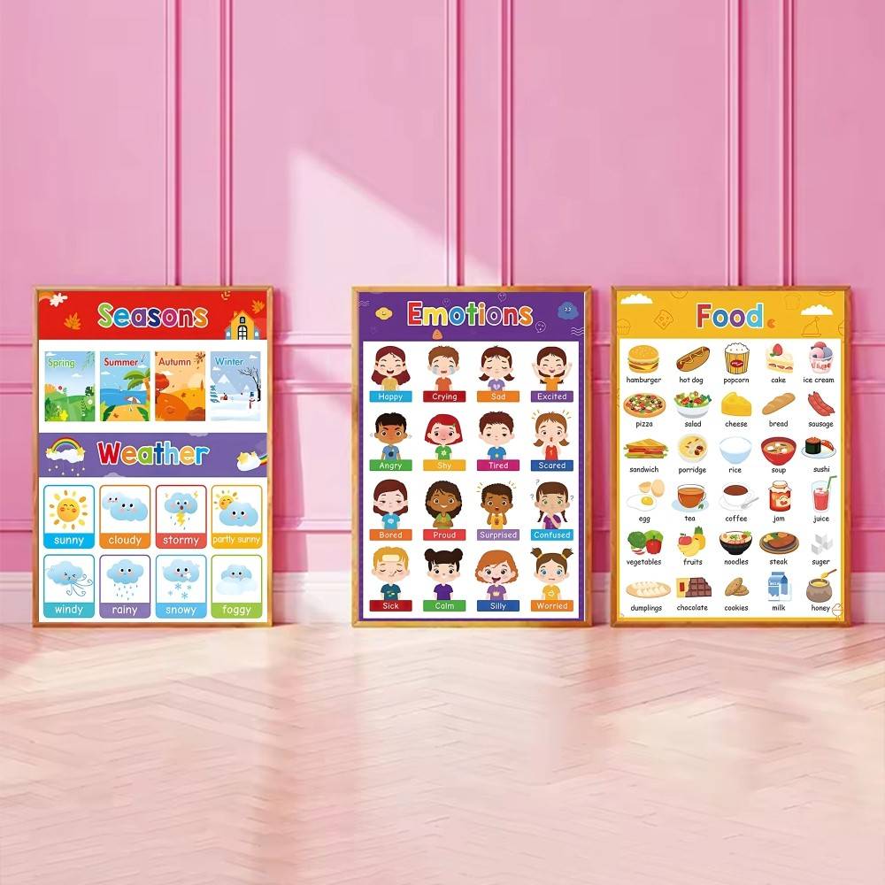 Poster Educativo Colorato per  - Kids Education Charts recensione e prezzo
