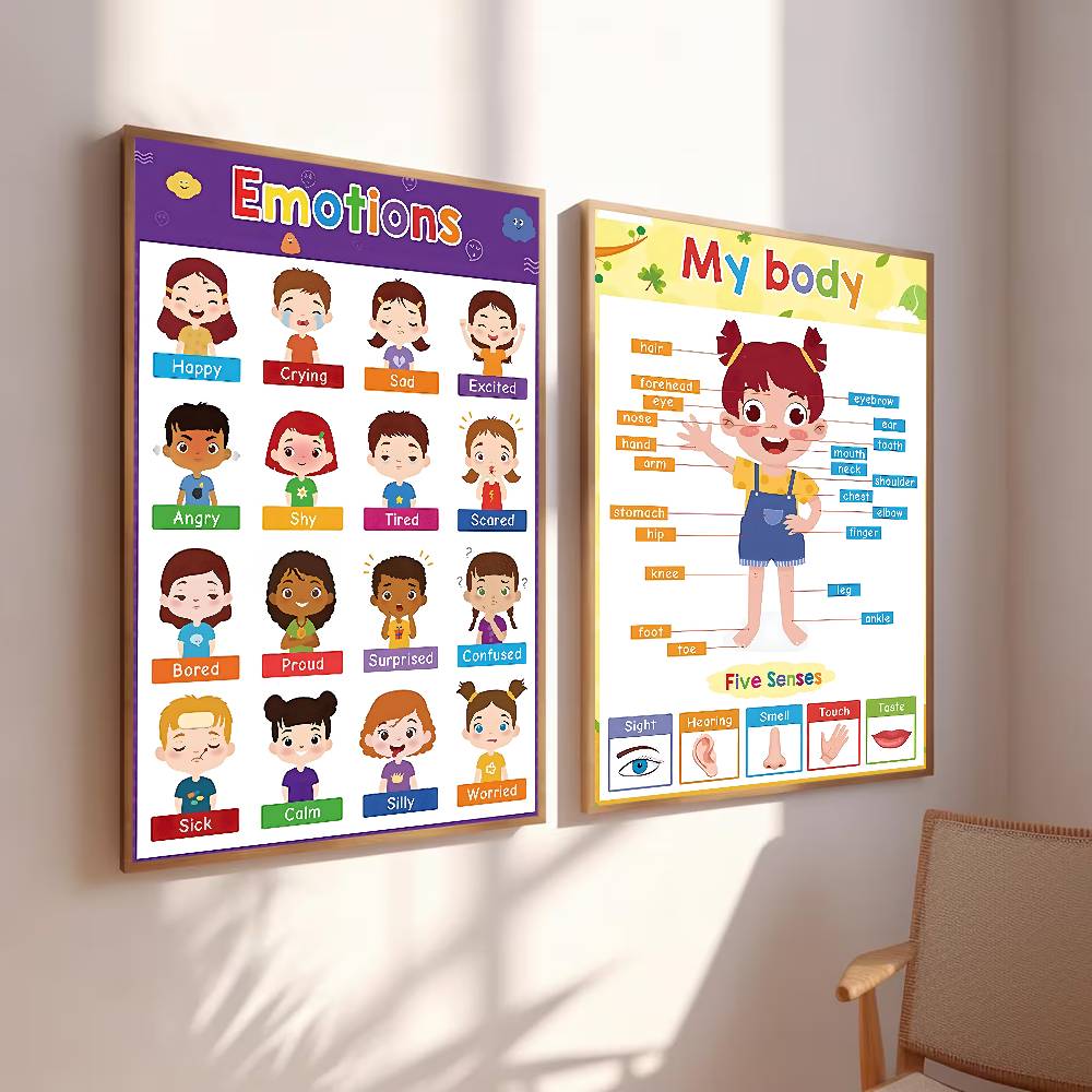 Poster Educativo Colorato per  - Kids Education Charts recensione e prezzo