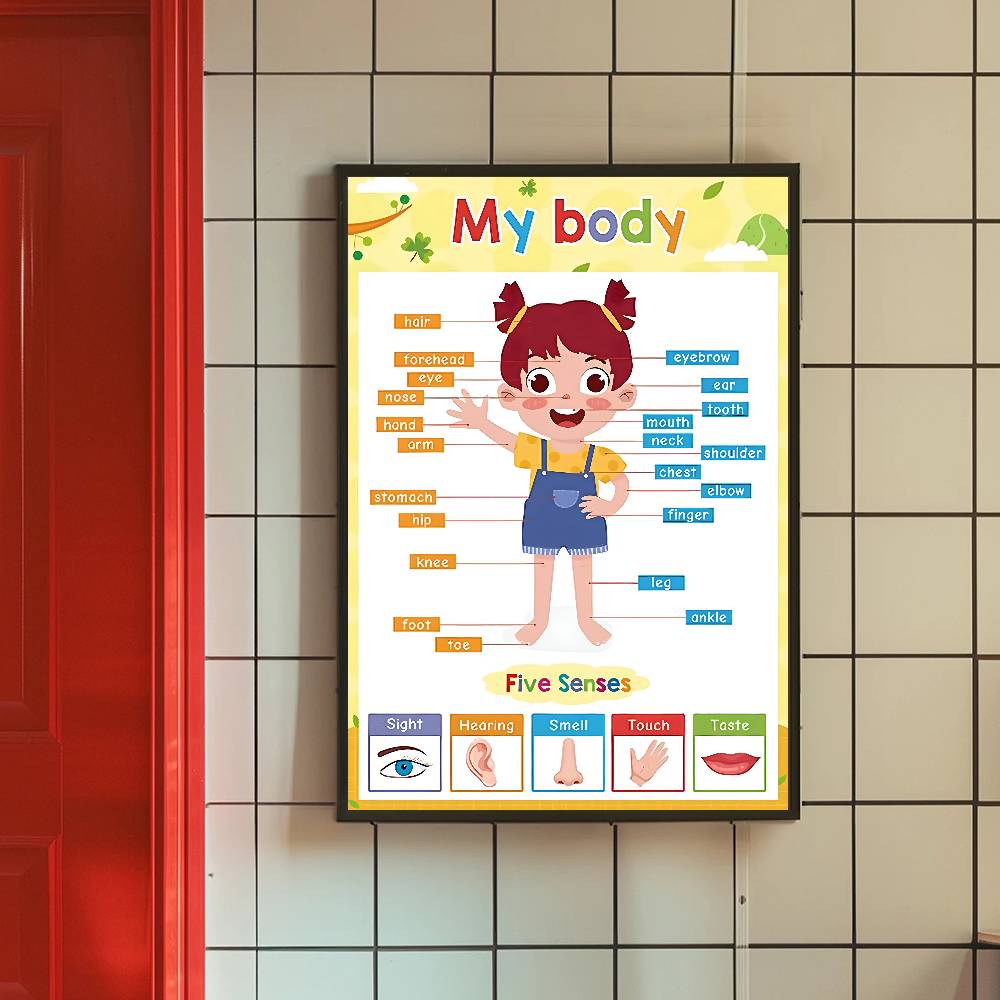 Poster Educativo Colorato per  - Kids Education Charts recensione e prezzo
