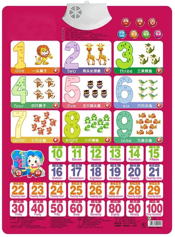 Libro di carte per l'apprendim - Kids Education Charts recensione e prezzo