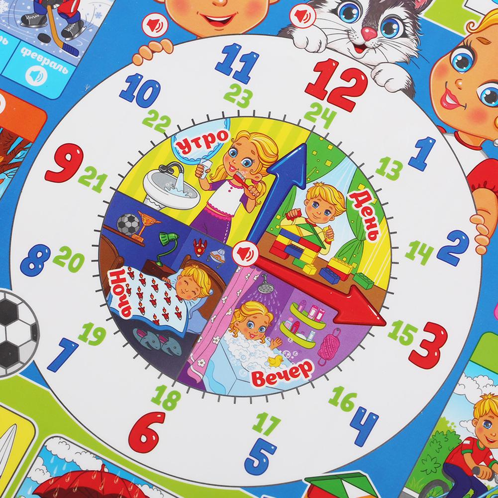 Poster Educativo Interattivo E - Kids Education Charts recensione e prezzo