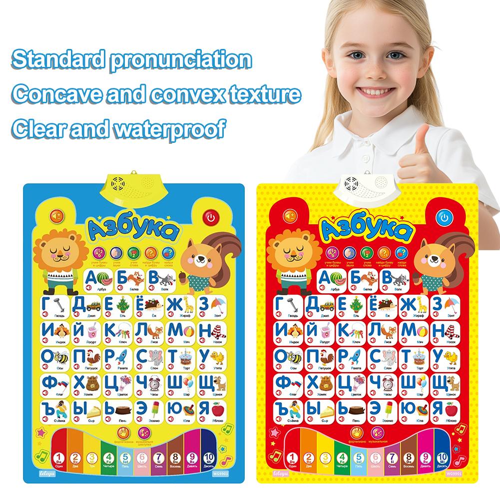 Grafico da parete con alfabeto - Kids Educational Poster recensione e prezzo