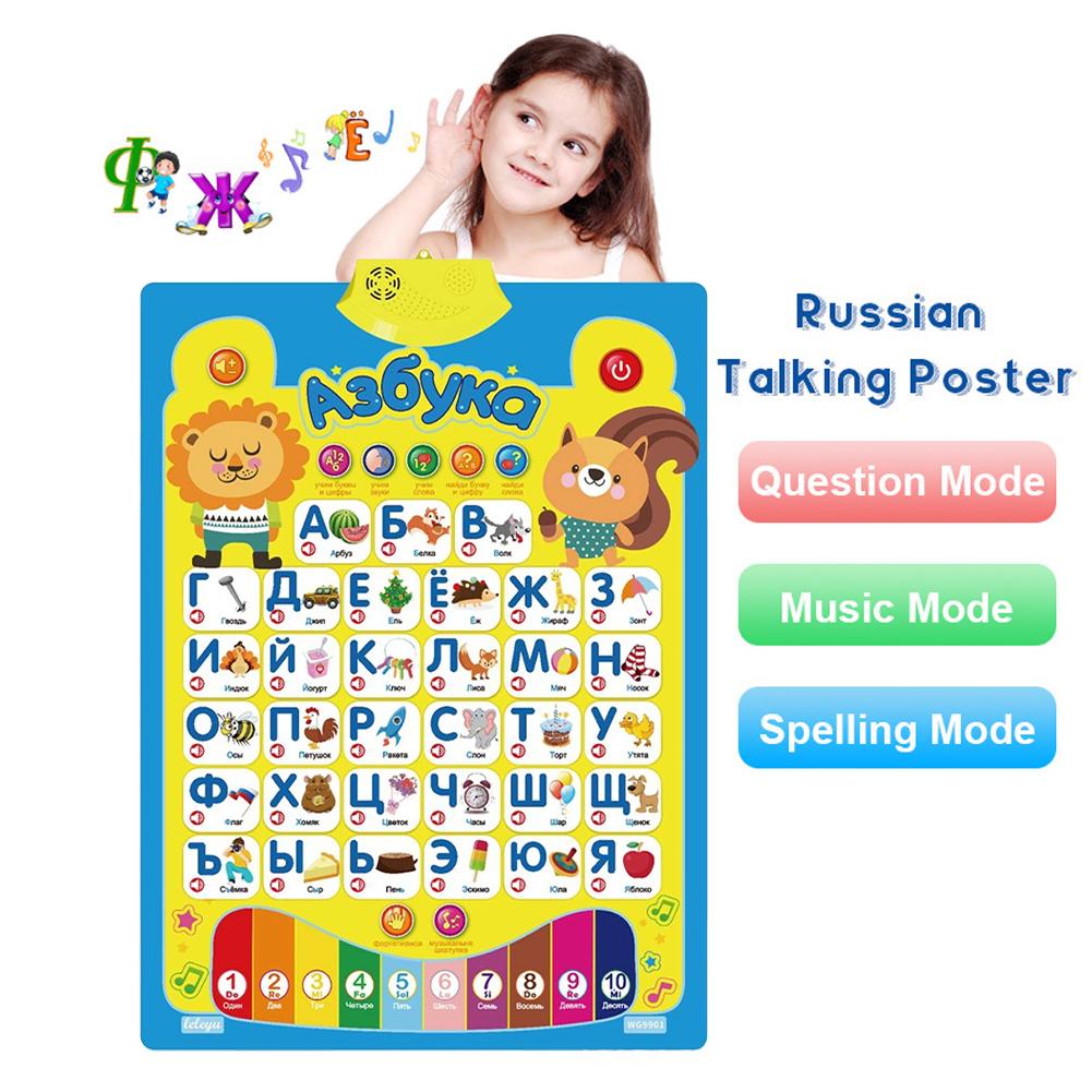Grafico da parete con alfabeto - Kids Educational Poster recensione e prezzo