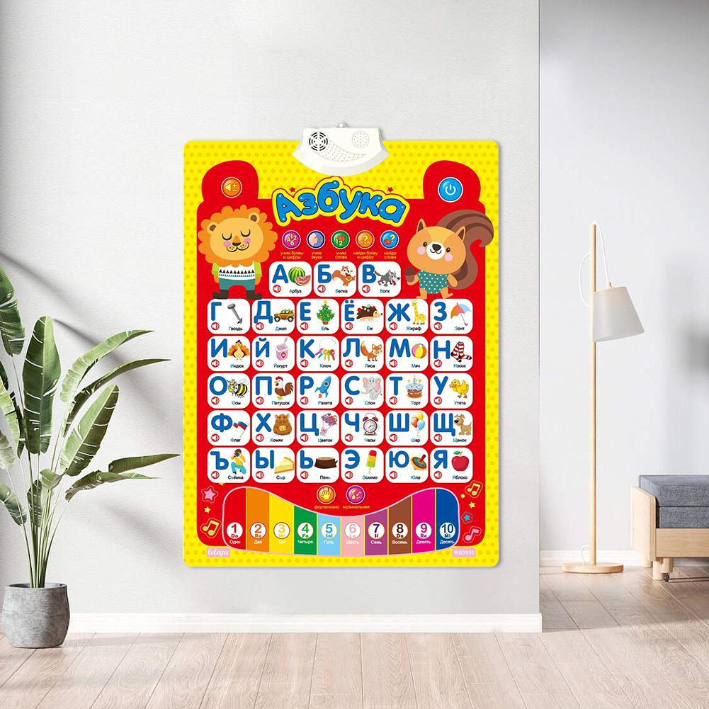 Grafico da parete con alfabeto - Kids Educational Poster recensione e prezzo