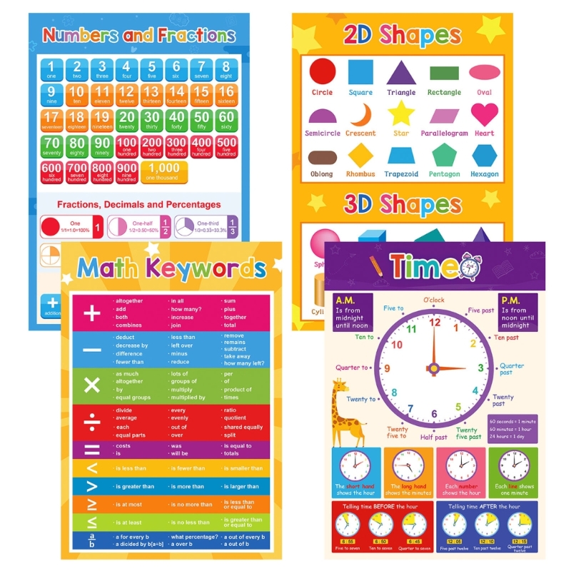 Grafici colorati per l'apprend - Kids Education Charts recensione e prezzo