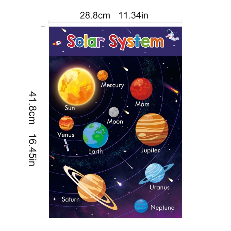 Grafici colorati per l'apprend - Kids Education Charts recensione e prezzo