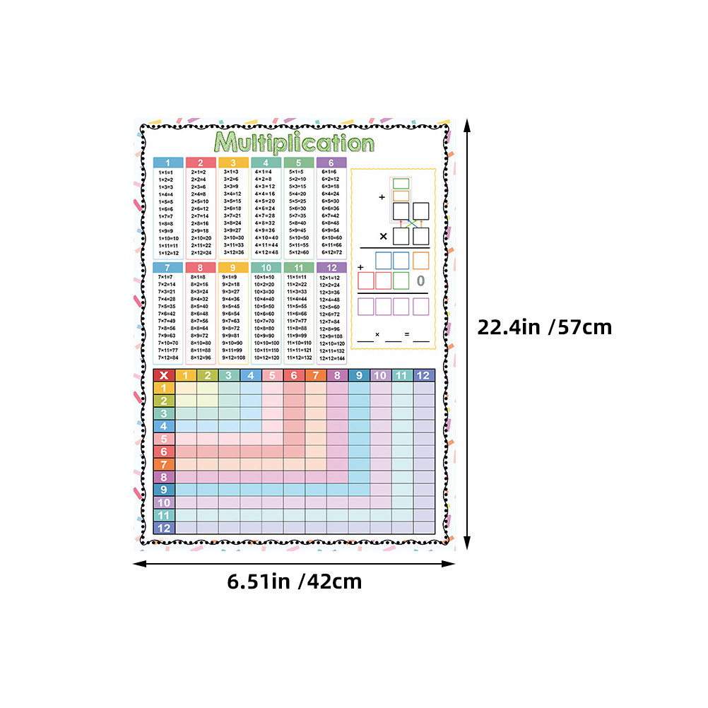 2 Pezzi Tabella di Moltiplicaz - Kids Education Charts recensione e prezzo