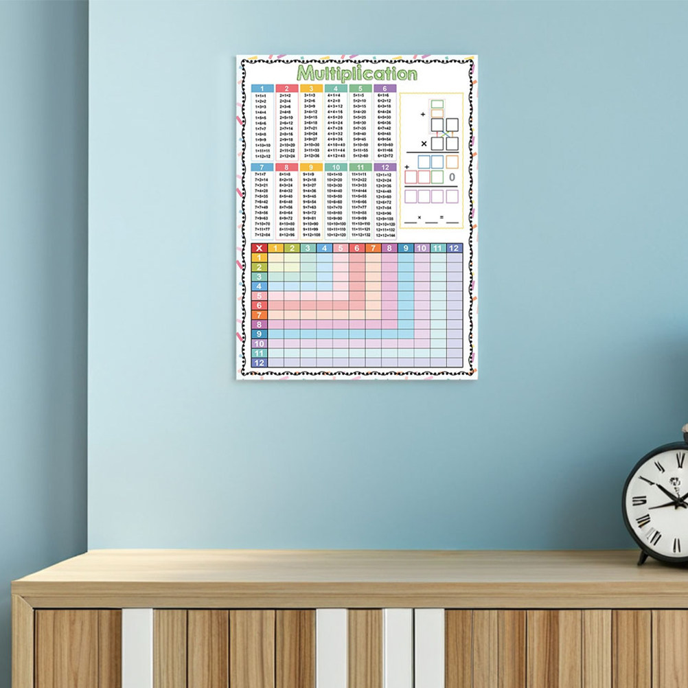 2 Pezzi Tabella di Moltiplicaz - Kids Education Charts recensione e prezzo