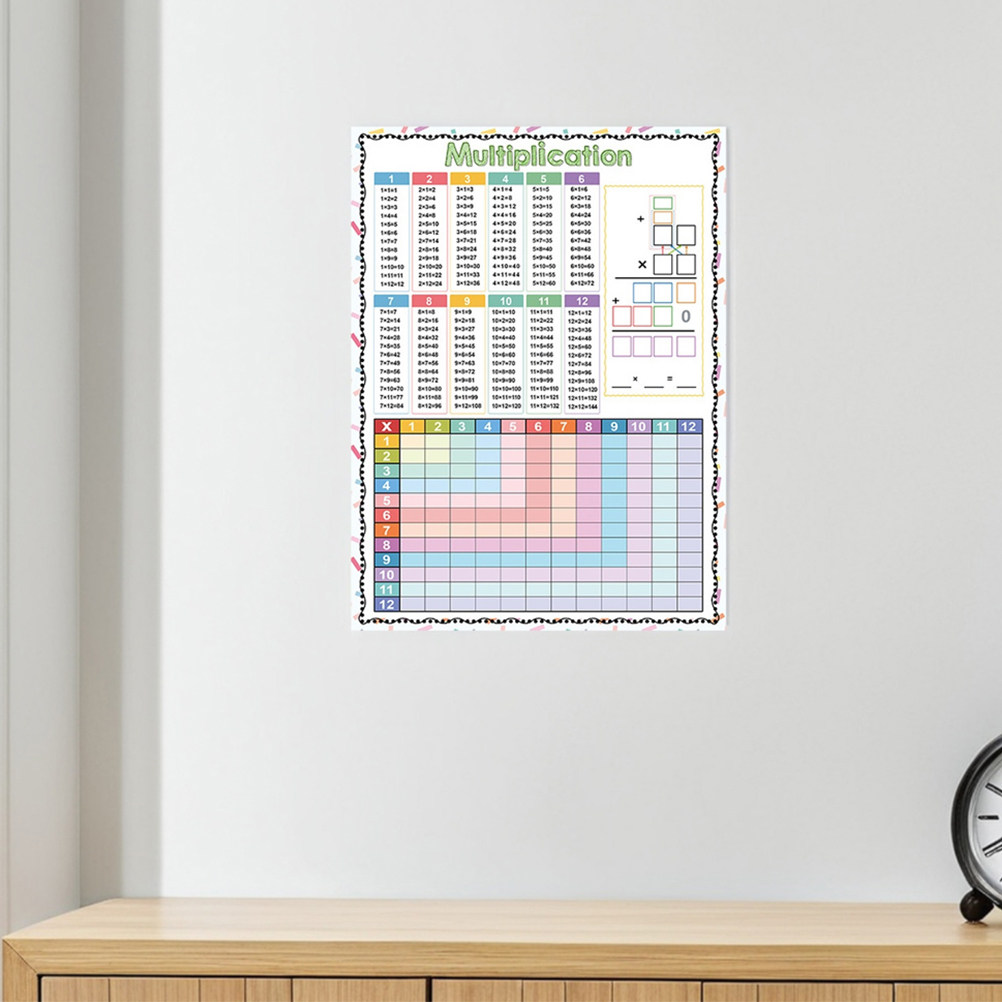 2 Pezzi Tabella di Moltiplicaz - Kids Education Charts recensione e prezzo