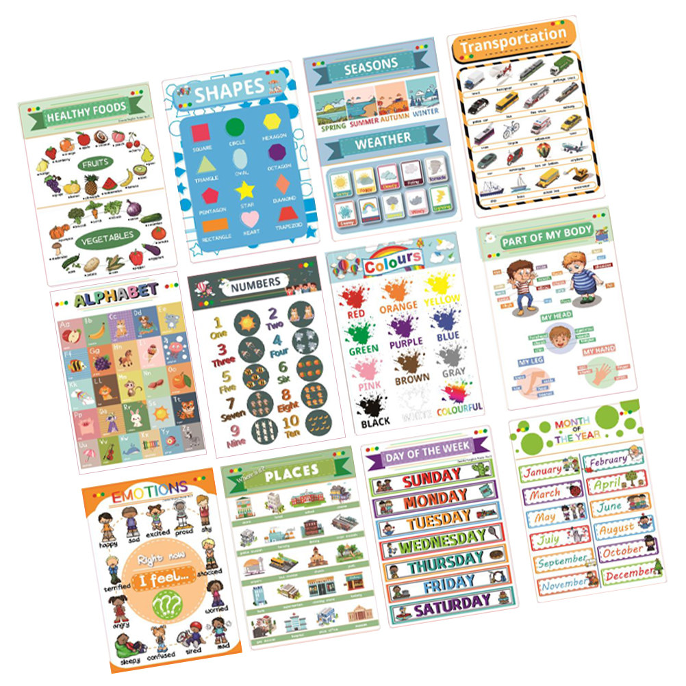 12 Poster Educativi in Inglese - Kids Education Charts recensione e prezzo