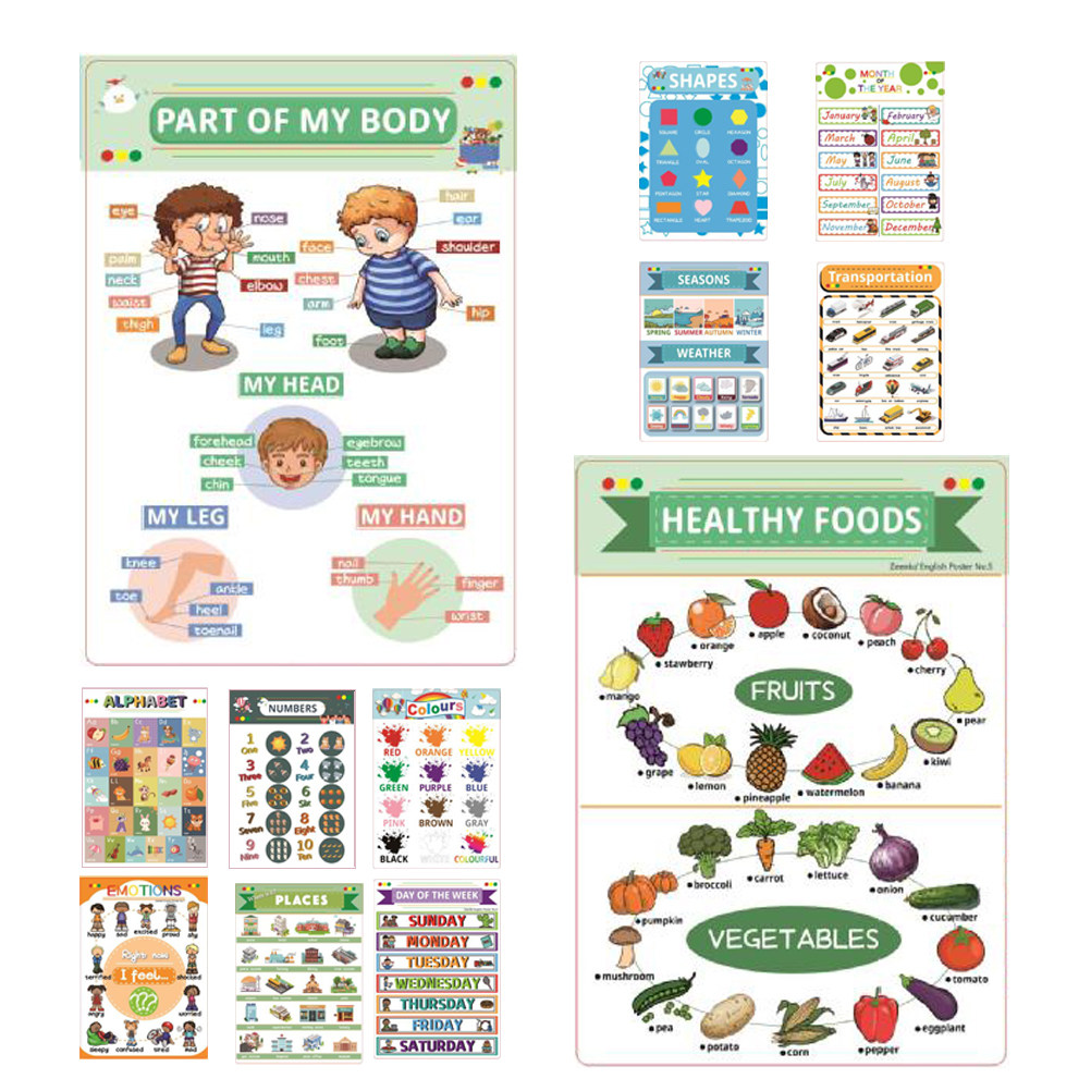 12 Poster Educativi in Inglese - Kids Education Charts recensione e prezzo