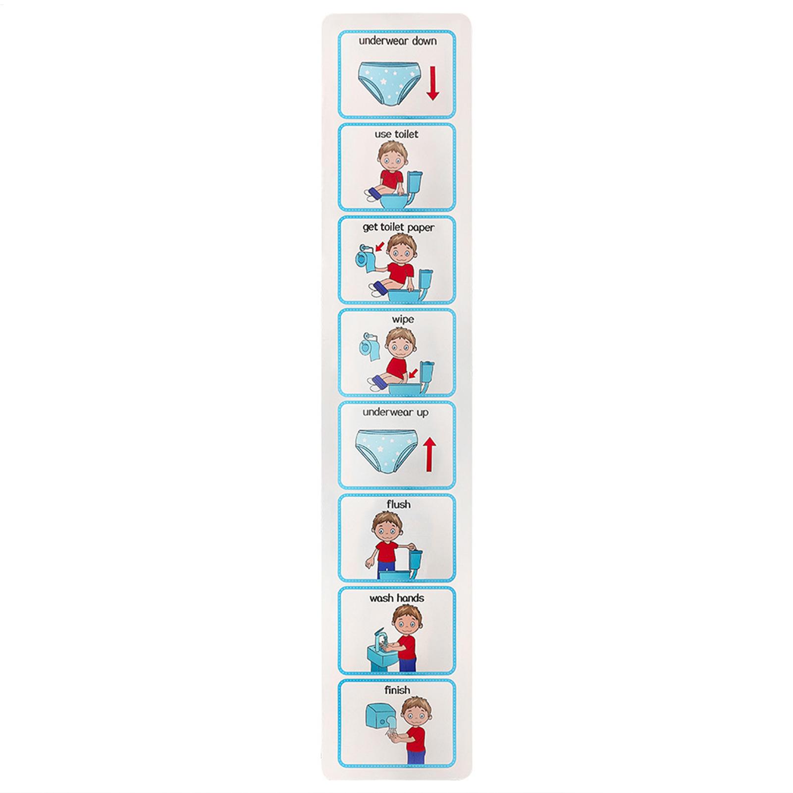 Tabella di apprendimento per l - Kids Education Charts recensione e prezzo