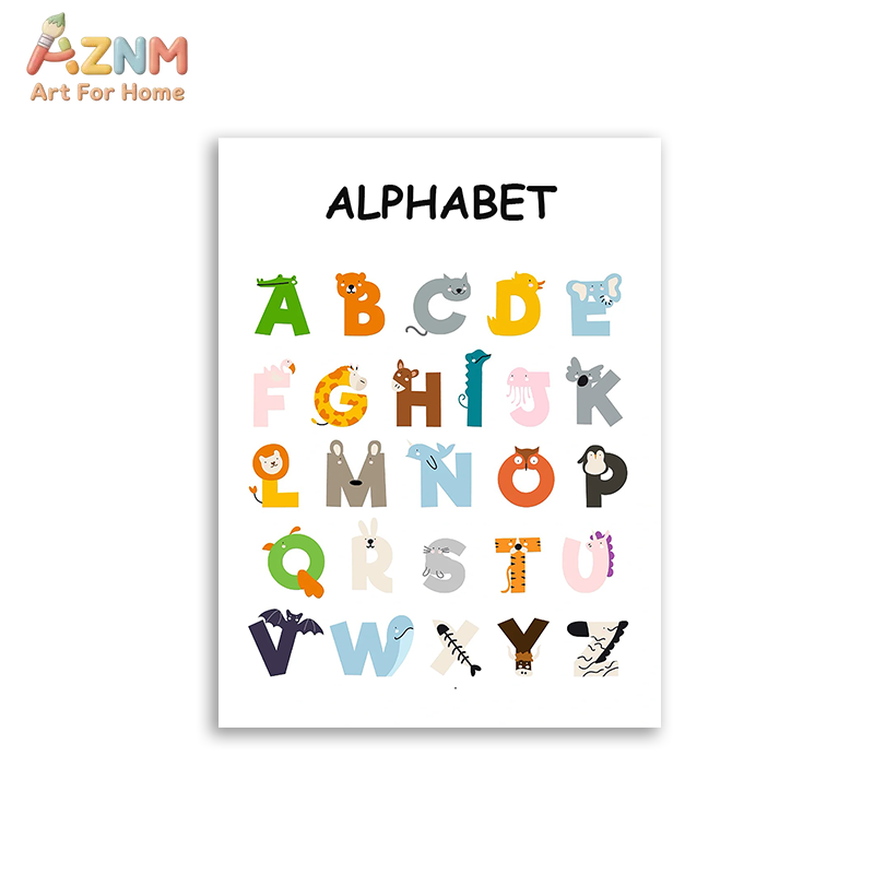 AZNM Quadro educativo con alfa - Kids Educational Poster recensione e prezzo