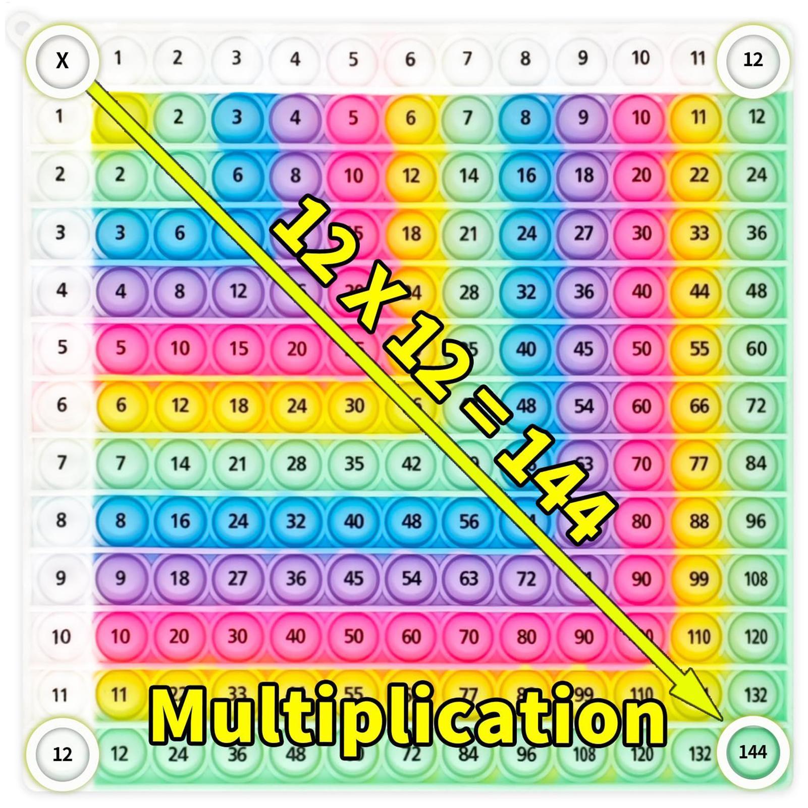 Gioco di moltiplicazione in si - Kids Education Charts recensione e prezzo