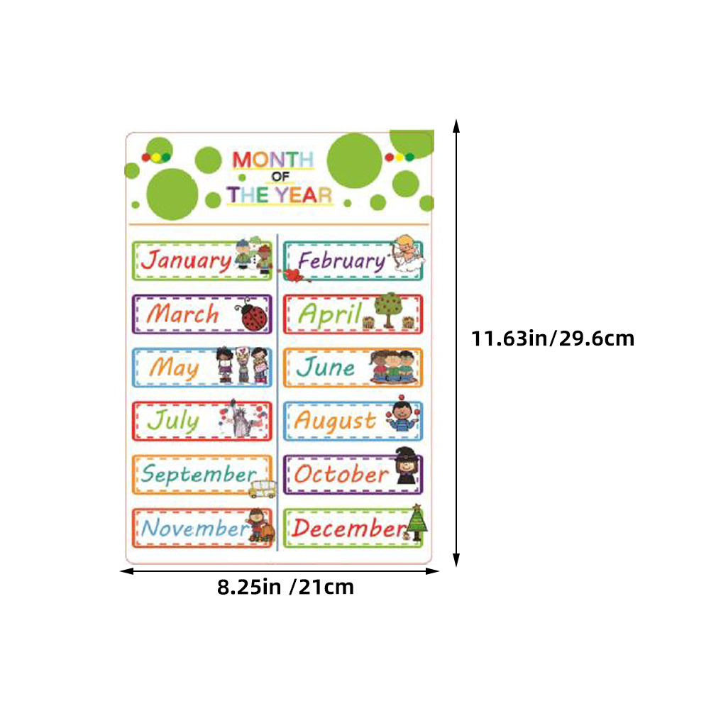 12 Poster Educativi in Cartone - Kids Education Charts recensione e prezzo