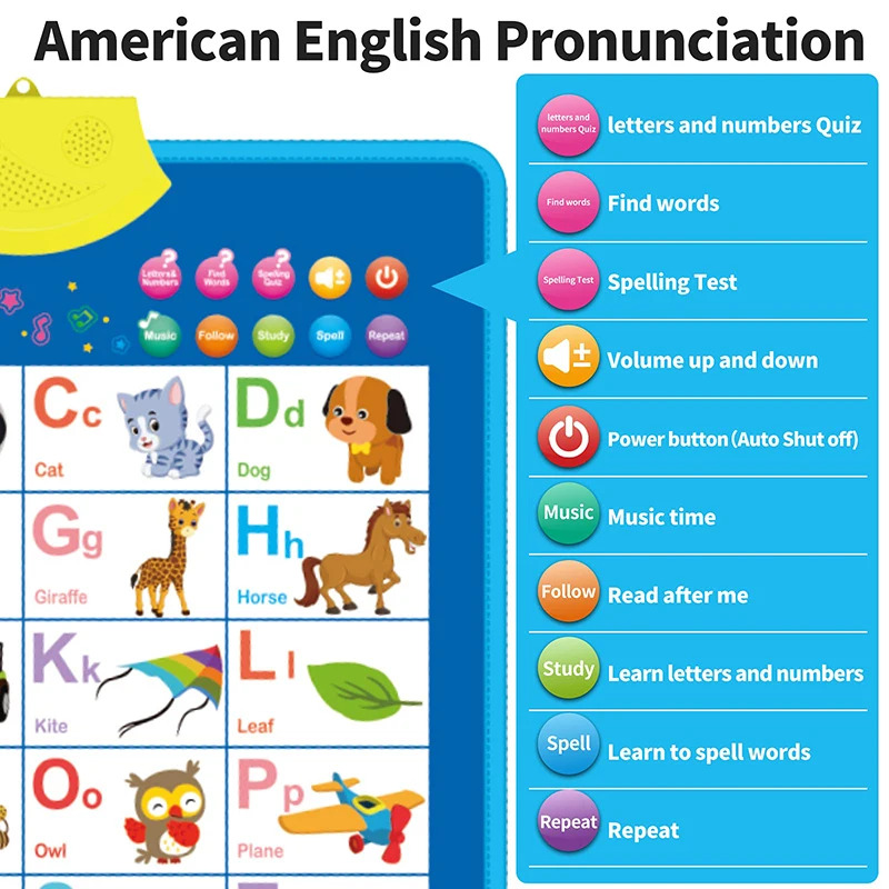 Grafico elettronico da parete  - Kids Education Charts recensione e prezzo
