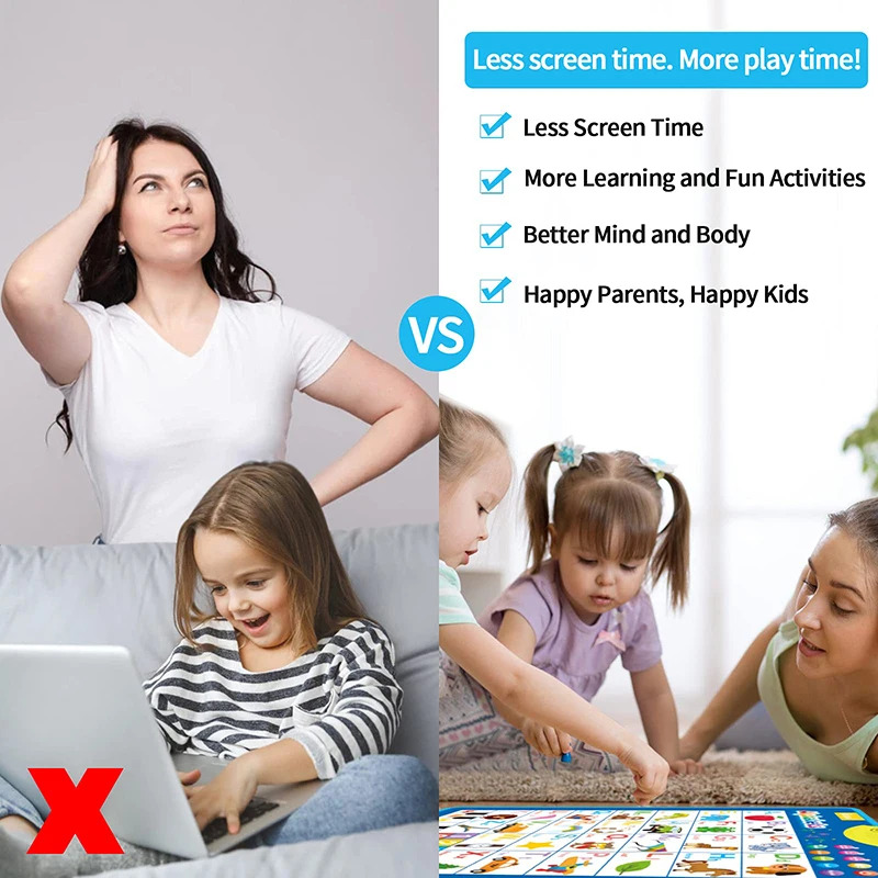 Grafico elettronico da parete  - Kids Education Charts recensione e prezzo