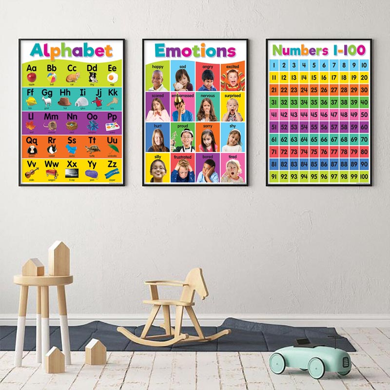 Poster Bambini della scuola ma - Kids Educational Poster recensione e prezzo